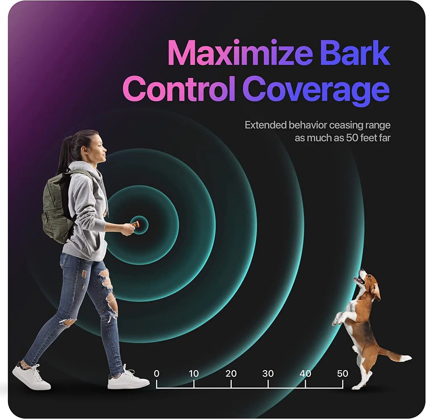 Ultrasonic Dog Trainer & Repeller β Effective & Safe