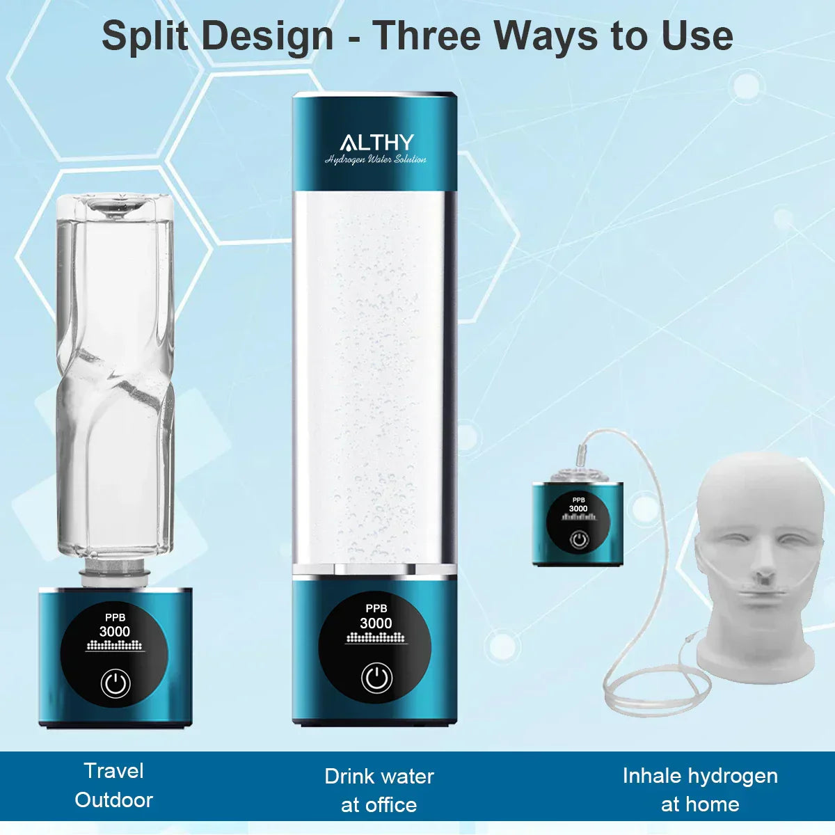 Portable Hydrogen Water Bottle β Infuse Your Water with Benefits
