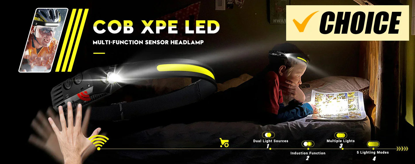 Ultra-Bright USB Rechargeable LED Headlamp β Motion Sensor