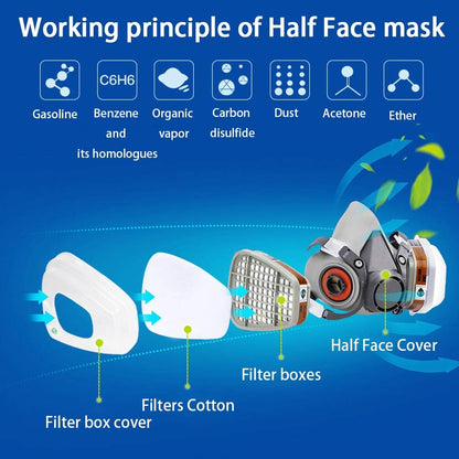 BreatheEasy Respirator Kit