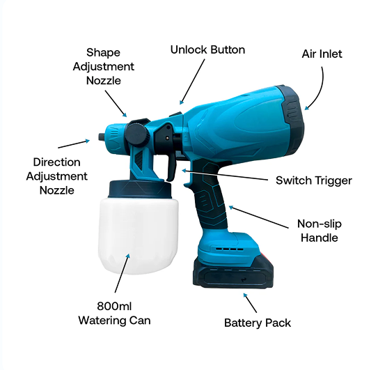 Revolutionary Cordless Paint Sprayer