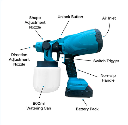 Revolutionary Cordless Paint Sprayer