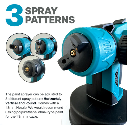Revolutionary Cordless Paint Sprayer